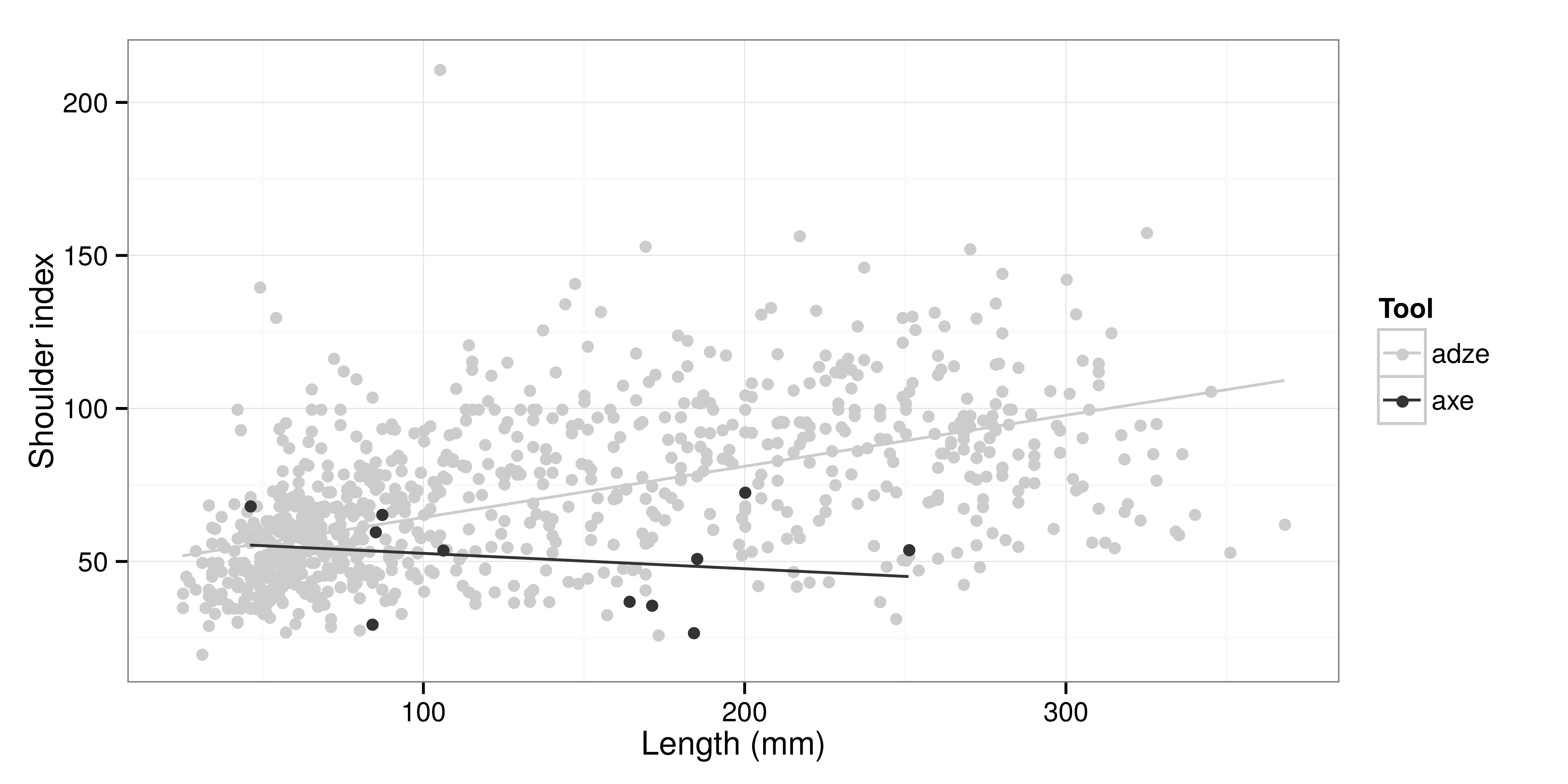 comparative-axe.jpg