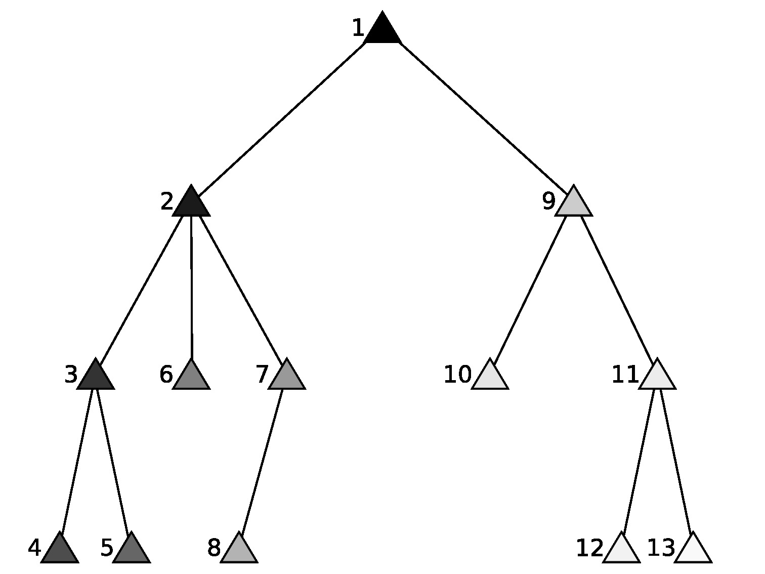 conical-clan.jpg